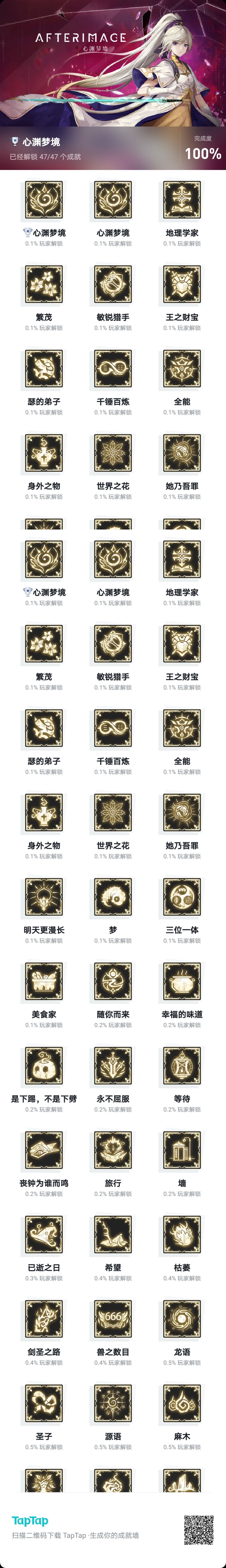 全成就,全收集达成! 1