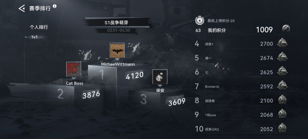 渡劫了 2
