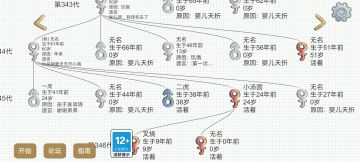 最满意的后代——二虎