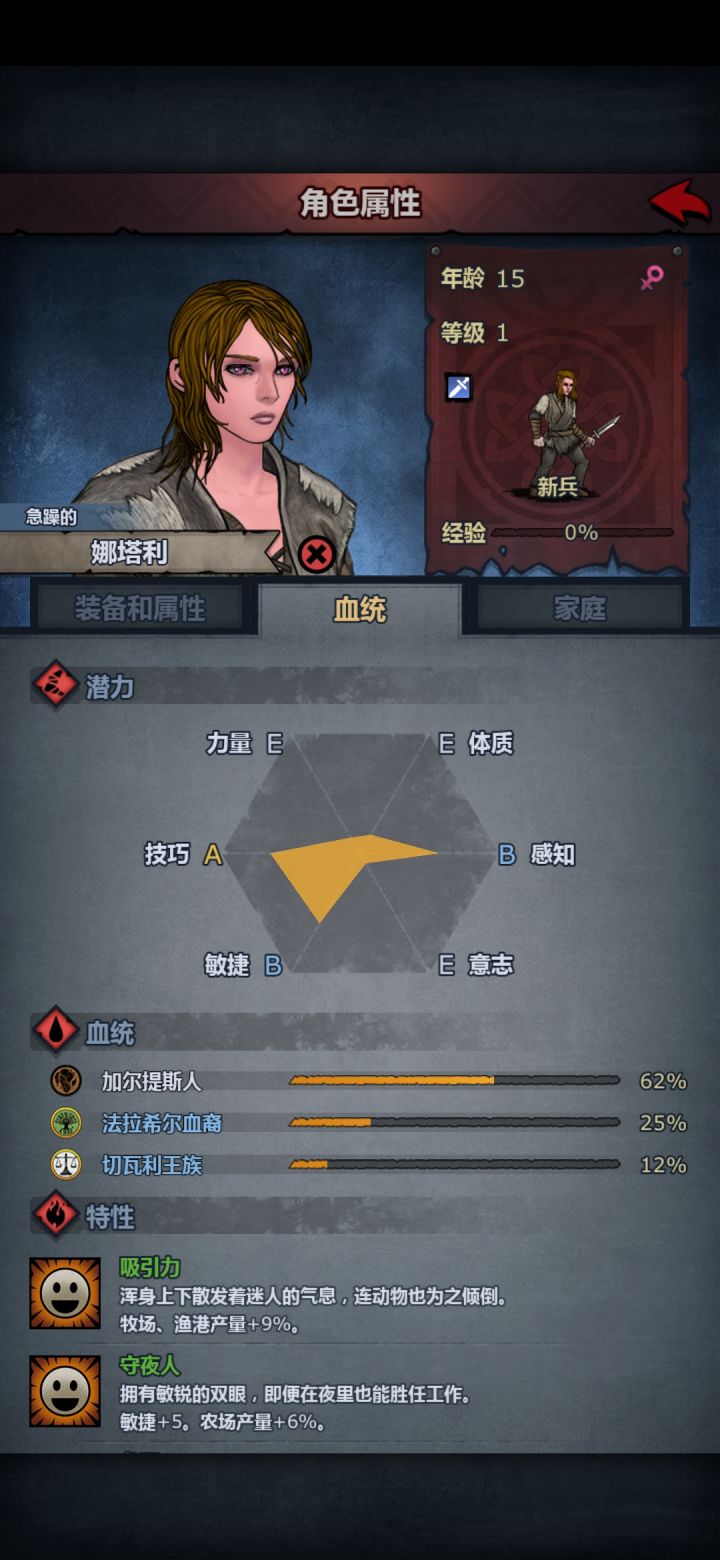 这个该怎么培养?截图