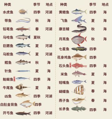 【更新公告】2025.10.31 18:00 版本号：0.9.9.103