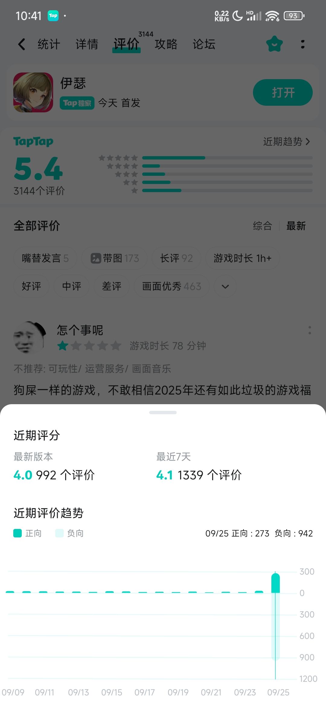 好似,开服直接入土,国际服开那么久了 1
