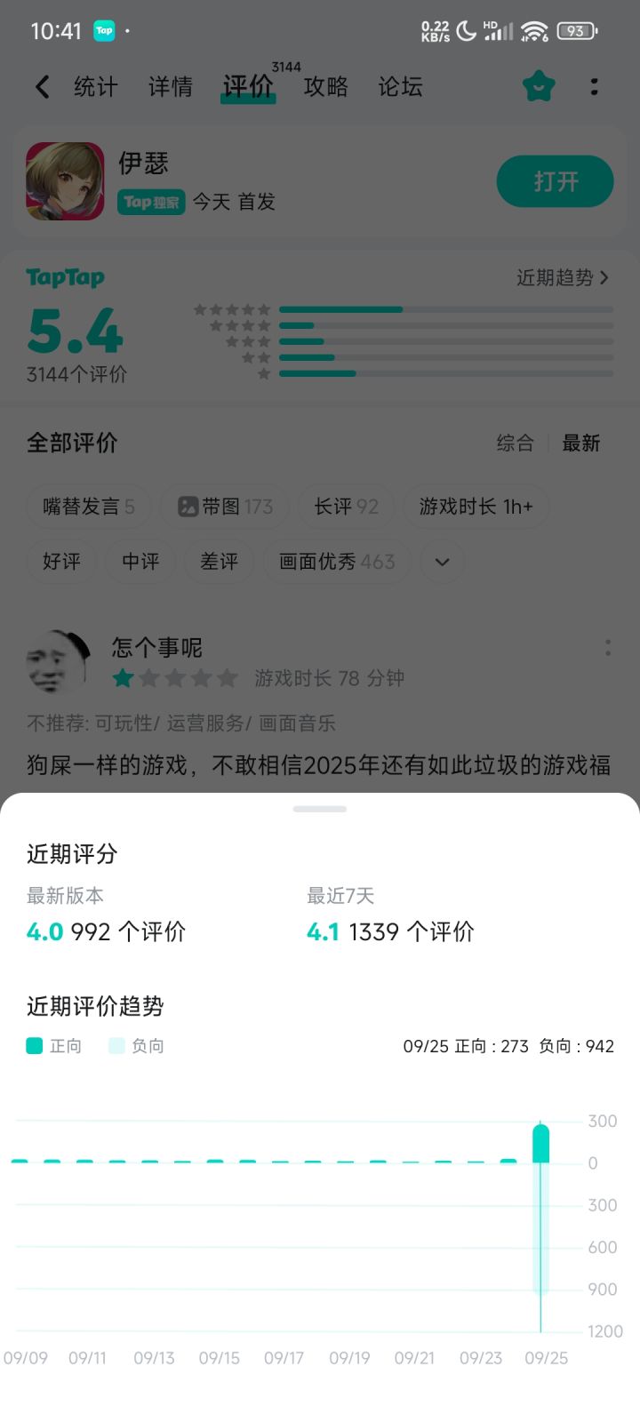 好似,开服直接入土,国际服开那么久了截图