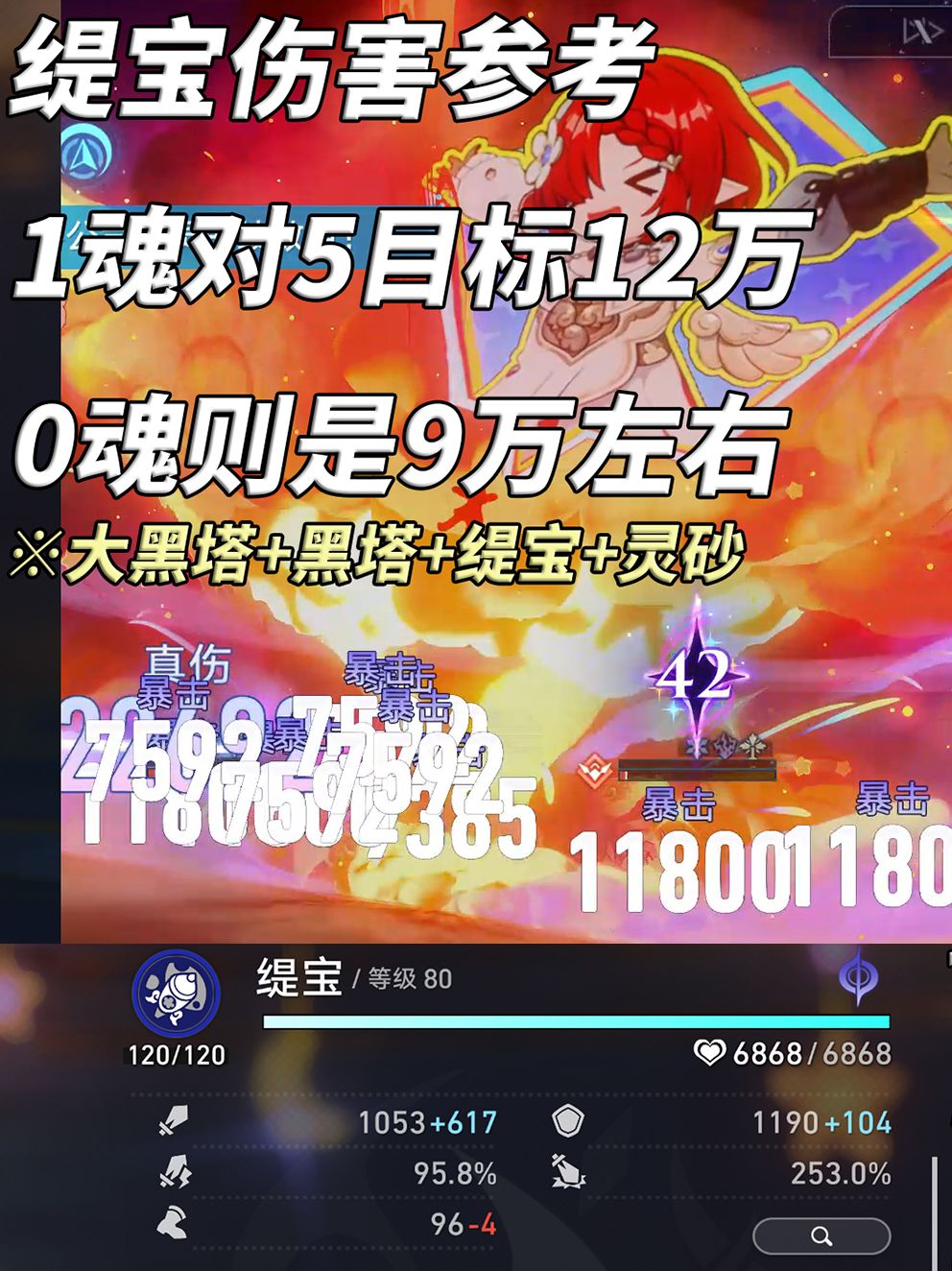 【V3.1攻略】缇宝养成解析|光锥遗器配队 3