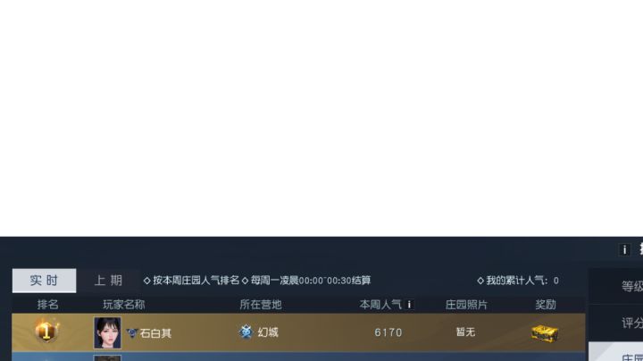 震惊,微信六区的庄园人气榜第一是这样来的截图