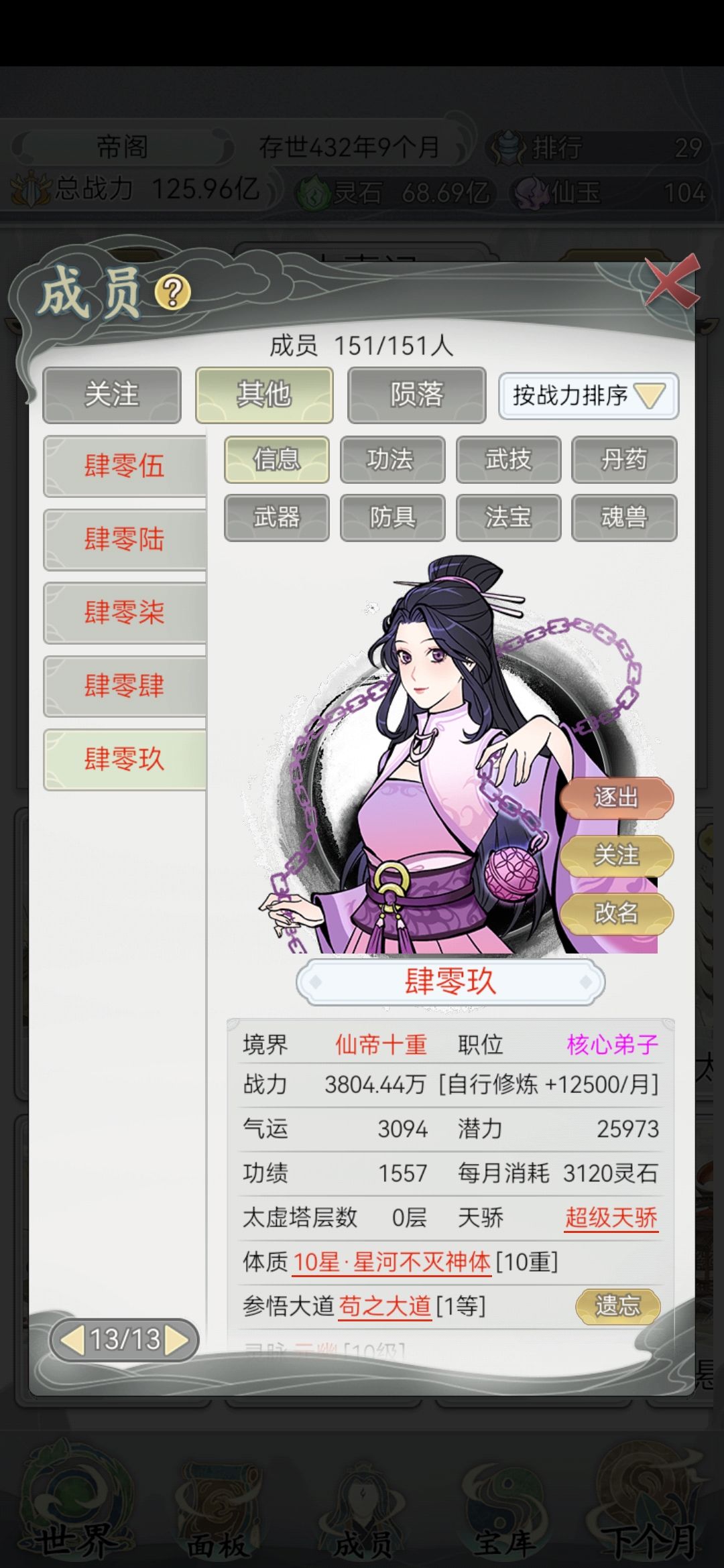 宗门151人,全员仙帝十重 4