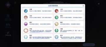 关于虚空地图的一点点个人看法