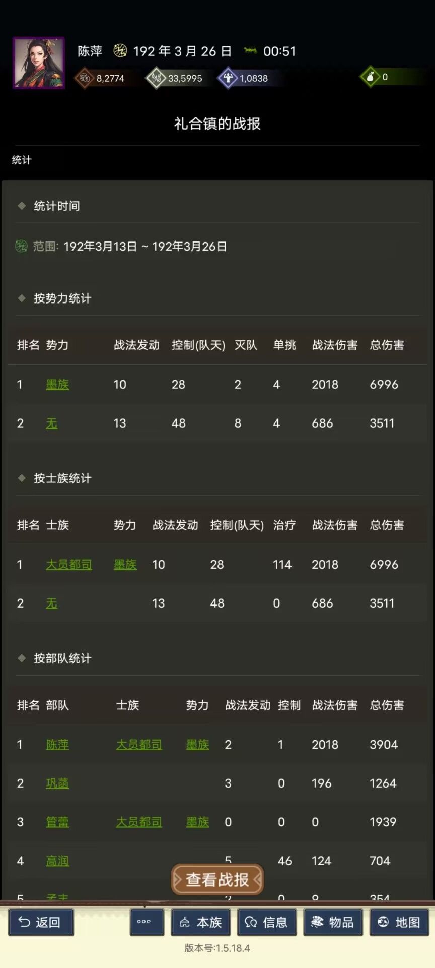 卧龙小报 2
