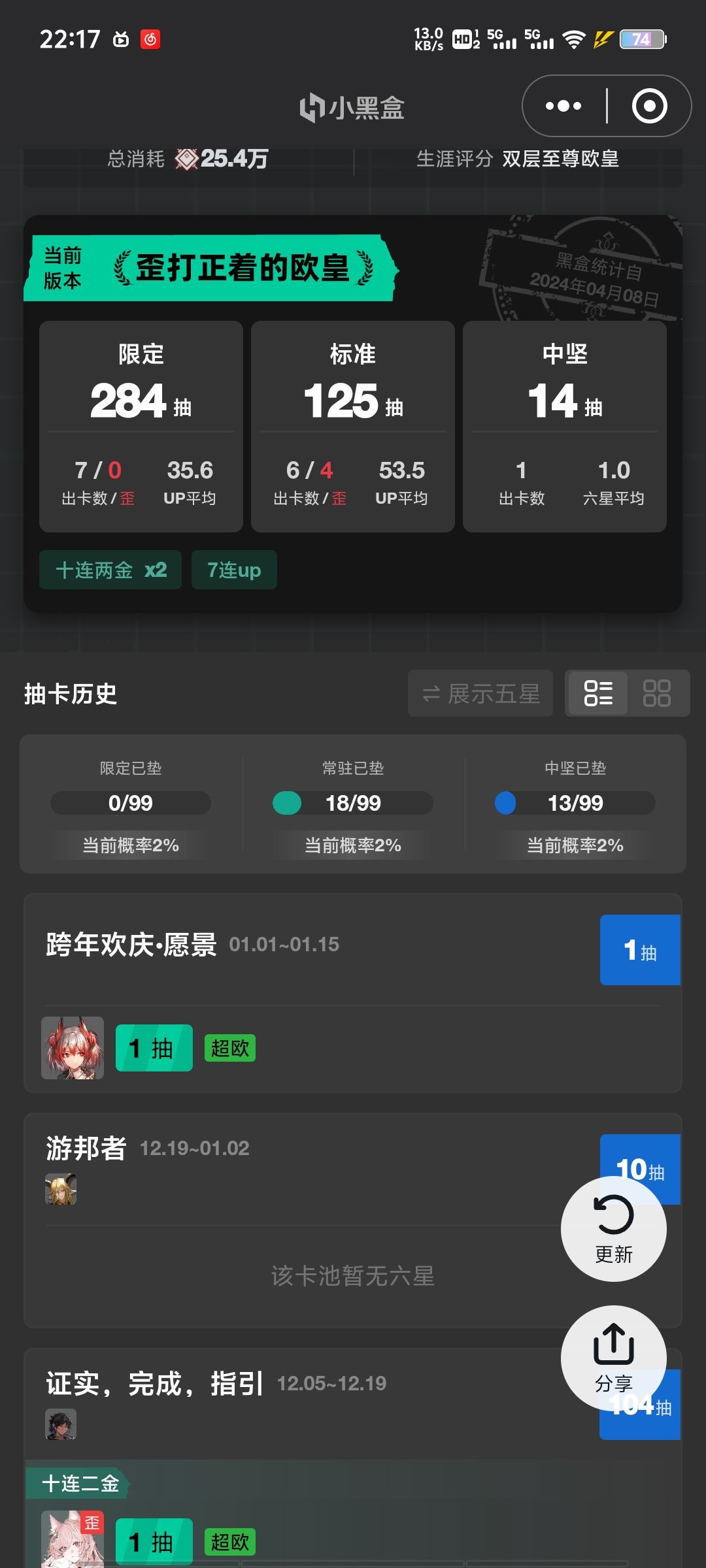 你们怎么知道我一发出肥鸭😋 1