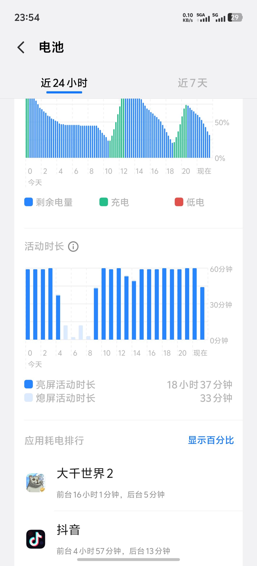 今日成果 3