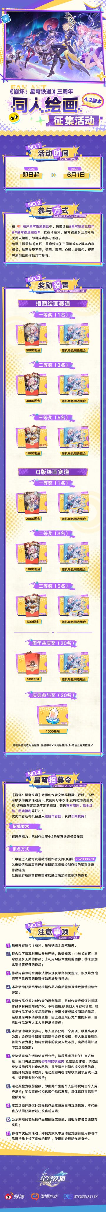 崩坏：星穹铁道4.2版本三周年同人绘画征集启动！最高5000元奖励