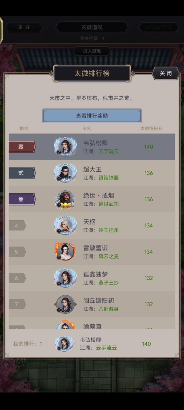 第一次满分，记录一下[表情_加油][表情_ohh]#玄微道观截图