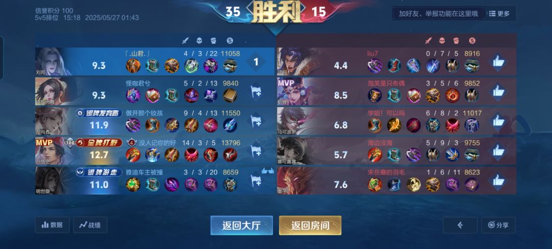这个评分依据是啥? 2