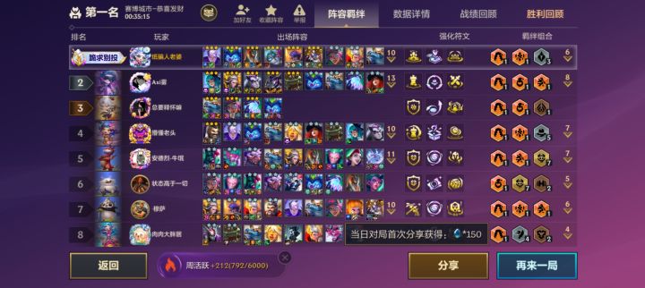 绝世爽局,可惜不能满血吃鸡了。截图