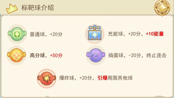 飞迸湍流二重奏高分图文攻略截图