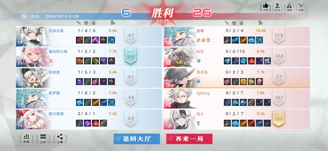 点赞什么的都没有 2
