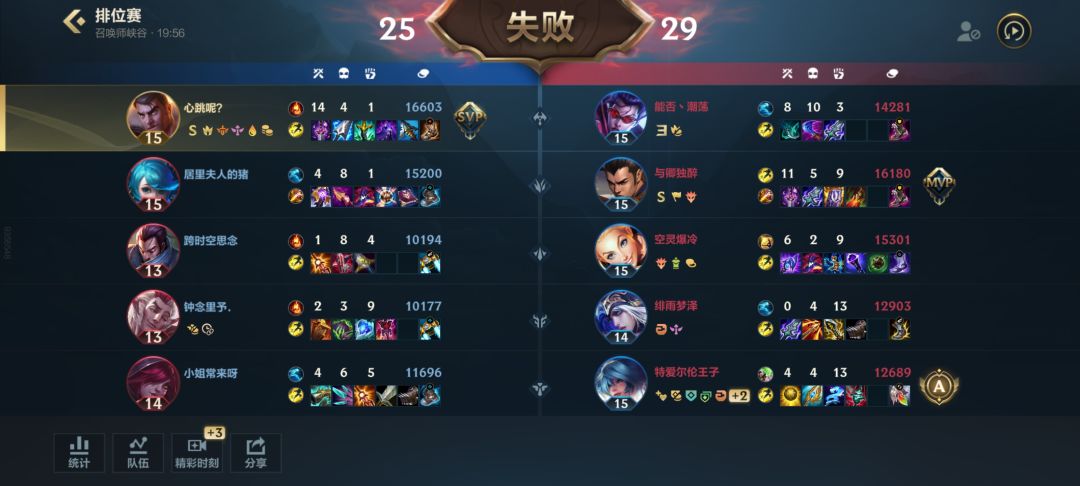 这点水平还打排位呢 1