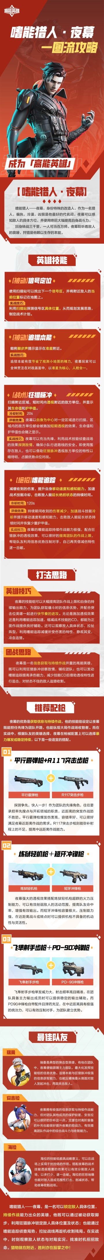 成为“高能英雄”丨「嗜能猎人·夜幕」一图流攻略
