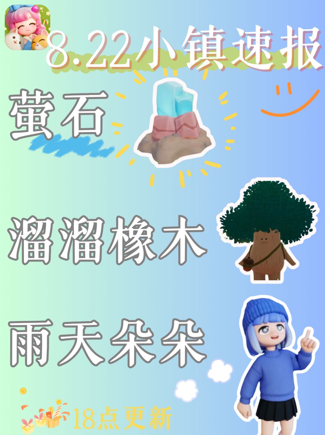 8.22小镇速报丨今天会下雨🌧️ 1