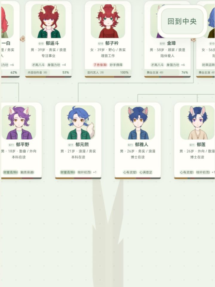 看到这四个我就觉得我没白刷截图