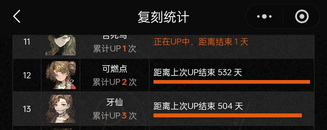 你游T0大c和奶妈的复刻和狂想有什么头绪吗 1