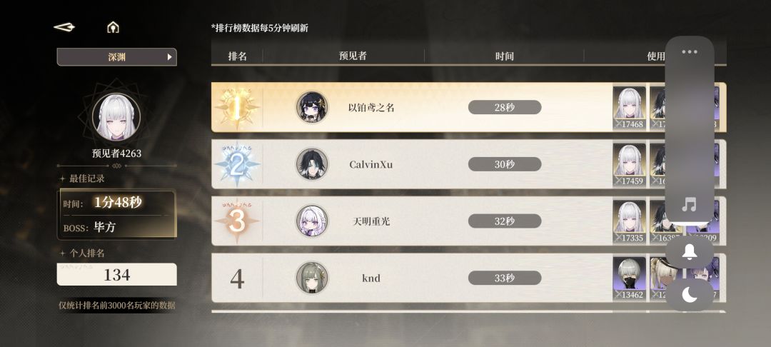 这游戏是凉了吗? 1