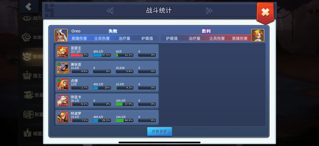 boos挑战 2