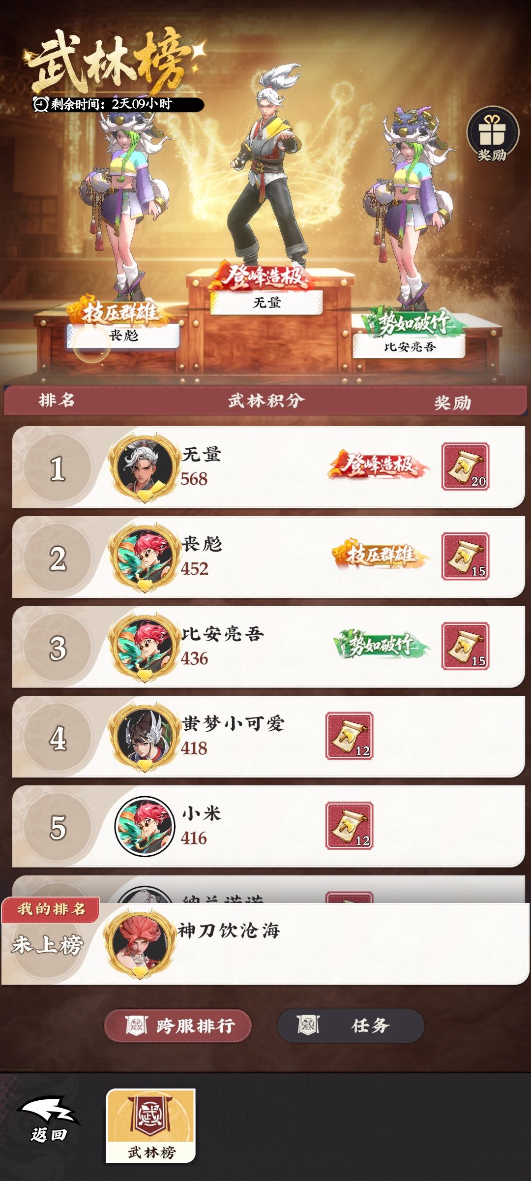 不是才测试吗?怎么都有签到满15天的英雄了 1