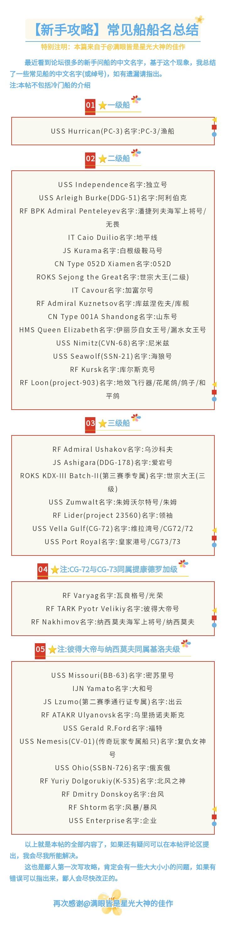 【新手攻略】常见船船名总结截图