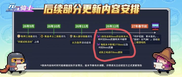 猜猜未来会是什么类型的新关卡和新BOSS截图
