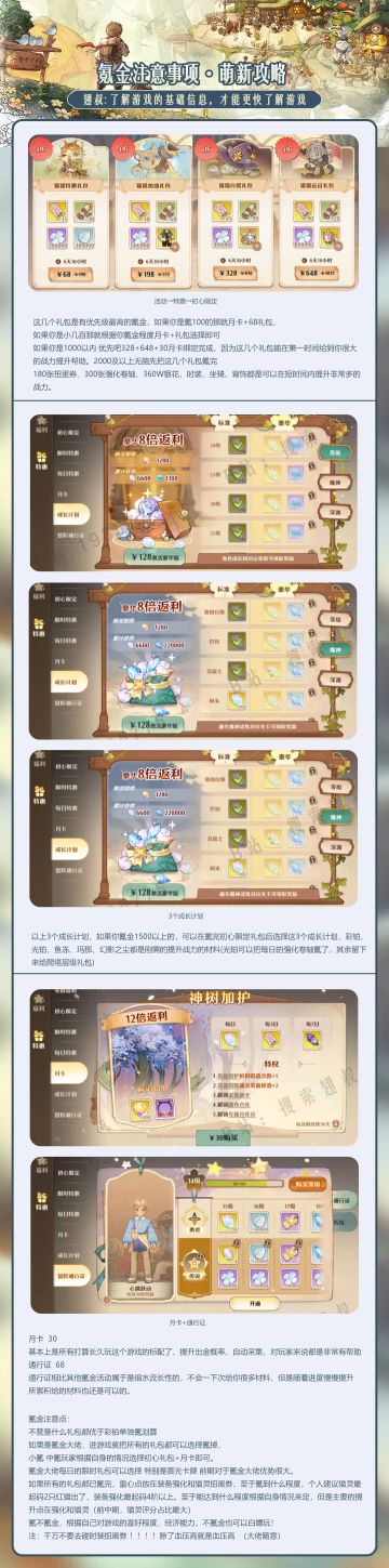 森之国度 —— 第七章 氪金注意事项