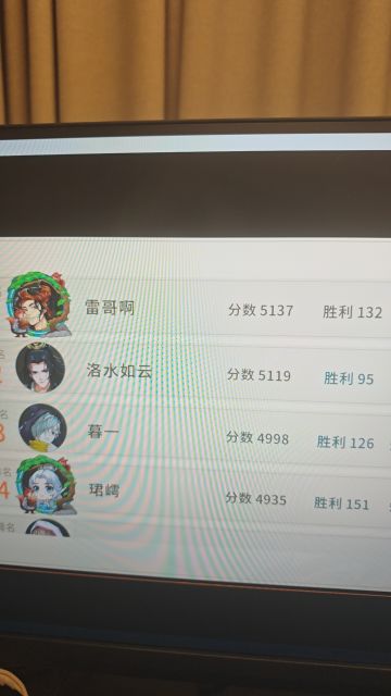 发一个pvp个人心中强度排行