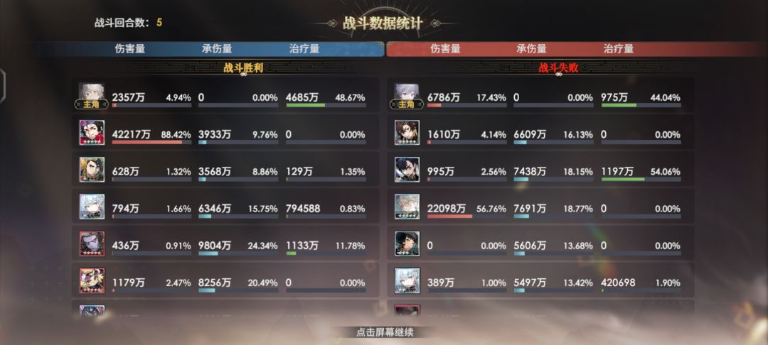 极限猴越战2亿 3