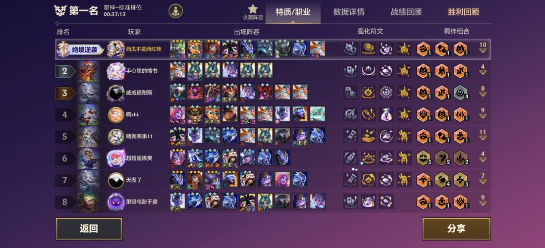 神预测 1