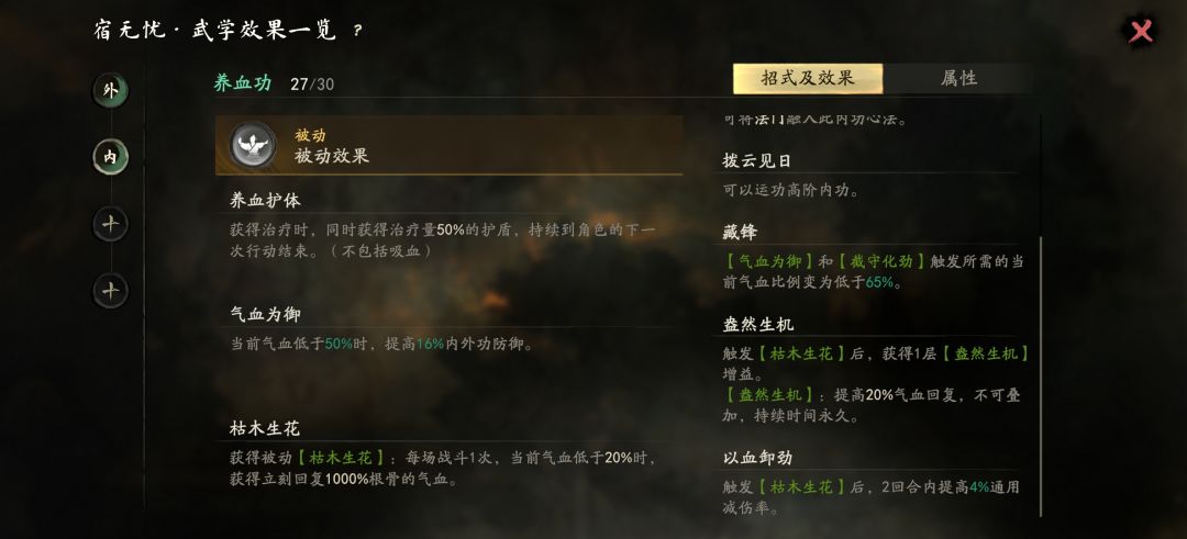 数值部分说说我的看法 5