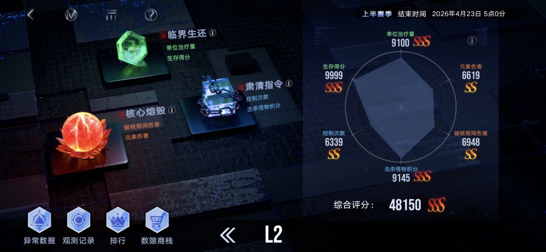 sss 1