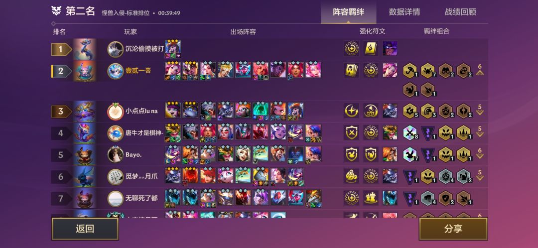 啧啧 1