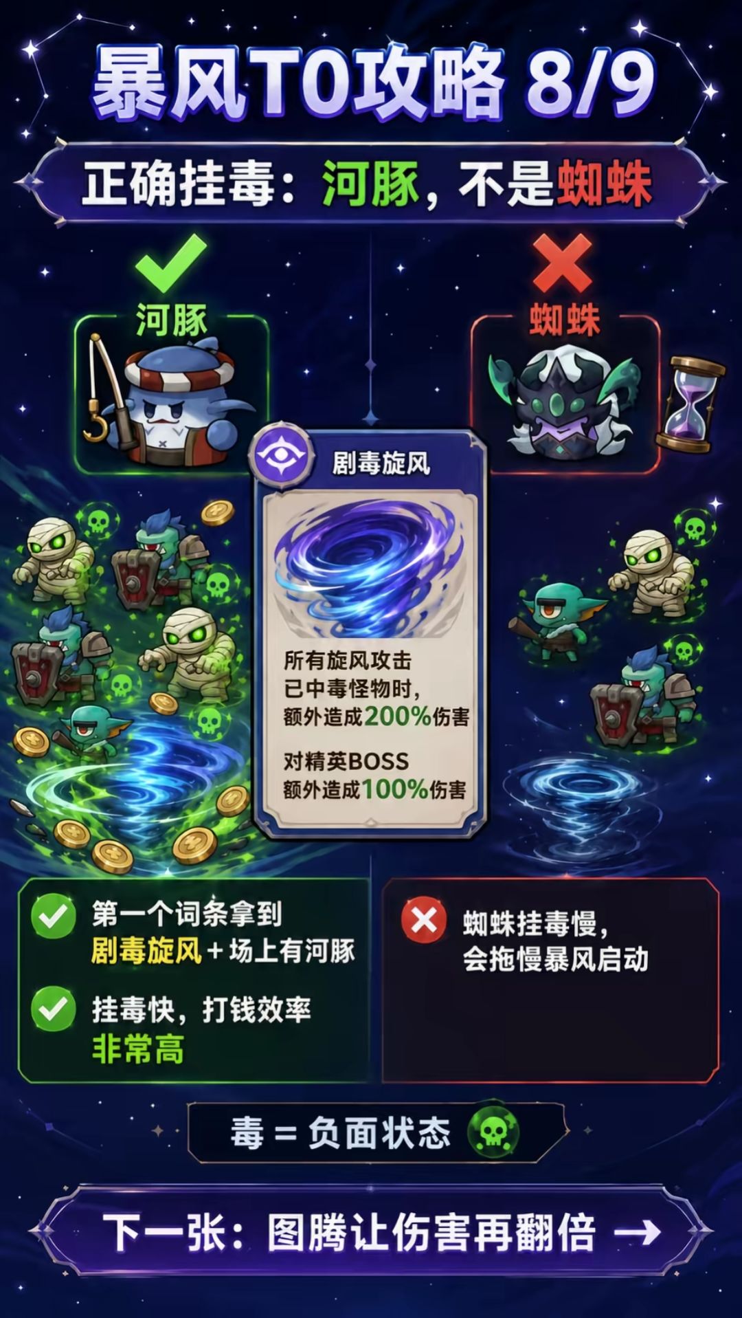 永远的蔚蓝星球|T0英雄暴风如何打出高伤害 8