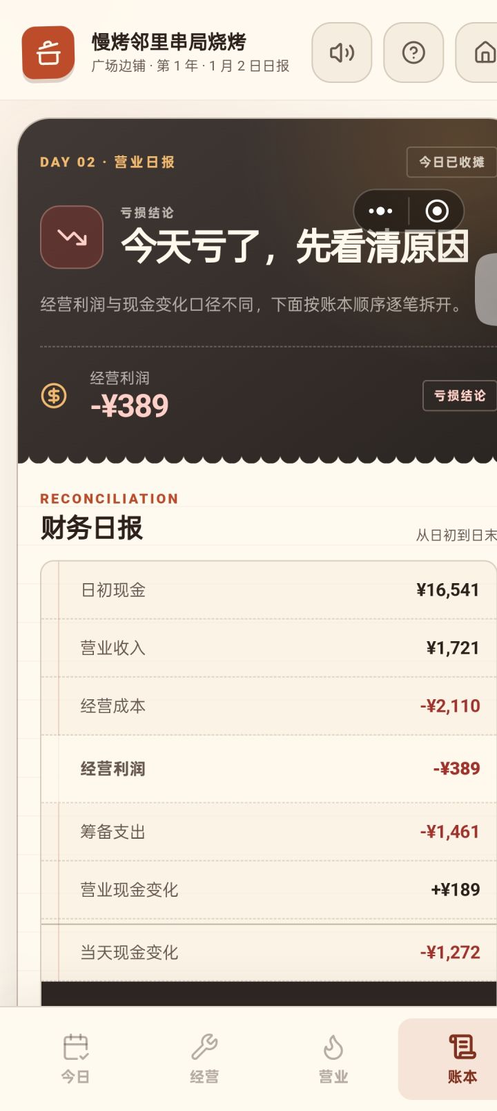 右半部分显示不全,一直在亏损,赚钱也是赚几块,一亏亏几十,说是有明细,但是你倒是解释一下怎么降本呢?截图