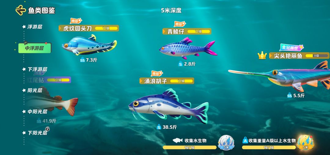 整整一个月,钓鱼第二层才满 2