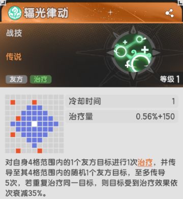 【攻略向】贤者五转秘法先知保姆级攻略