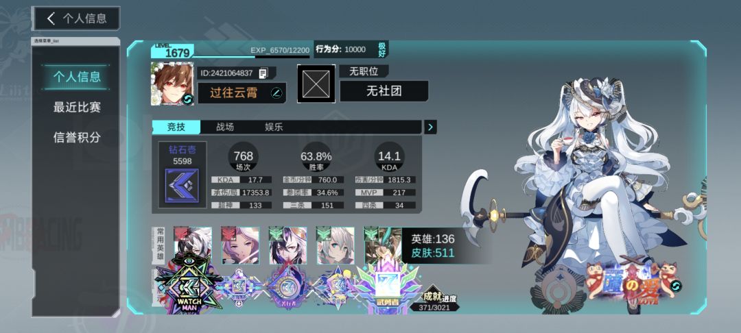 刚回游不久 1