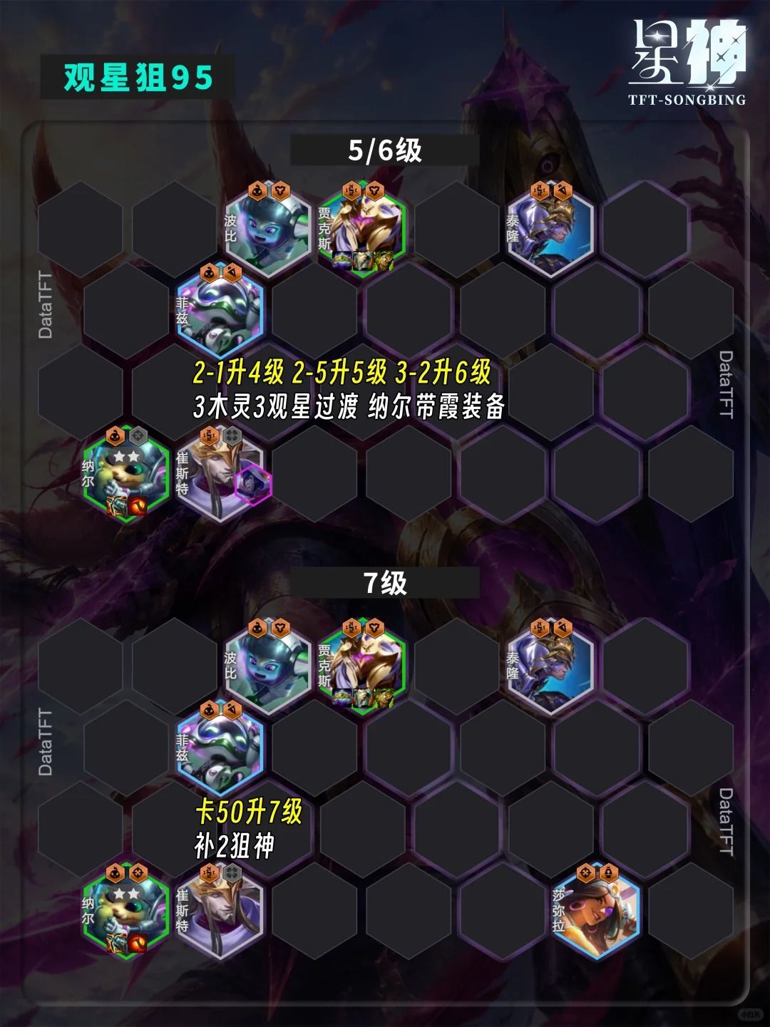 【新观星狙95】5月28日更新霞3倍加强！ 3
