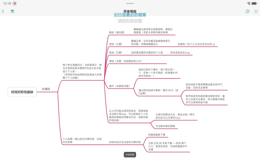游玩须知——截图
