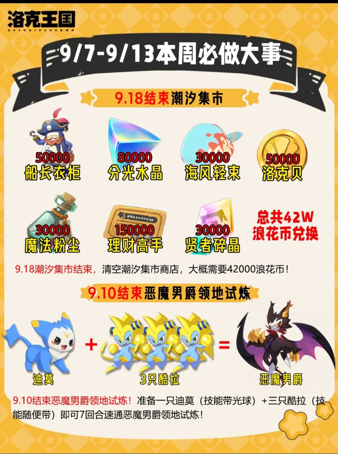 9.7-9.13洛克周常:S4前最后清仓 9
