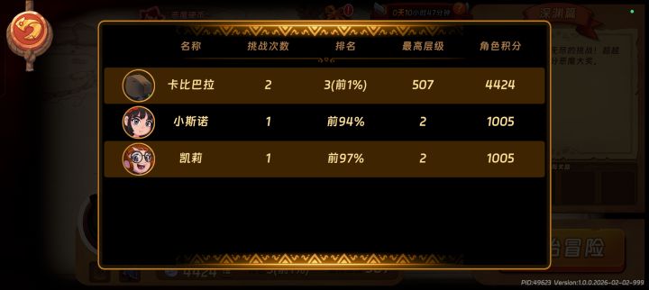 深渊卡皮巴拉507关,前面还有93位大哥。截图
