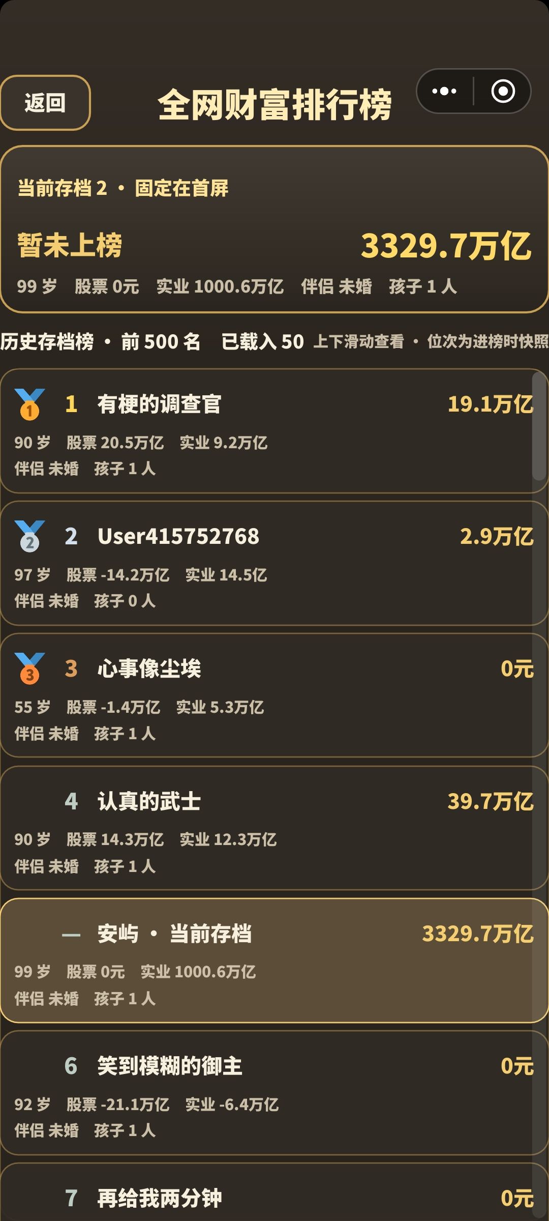 我应该是算最多钱的一个吧 2