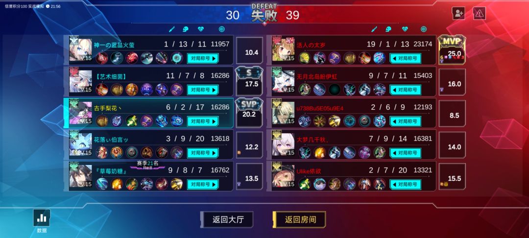 还是战场好玩。 2