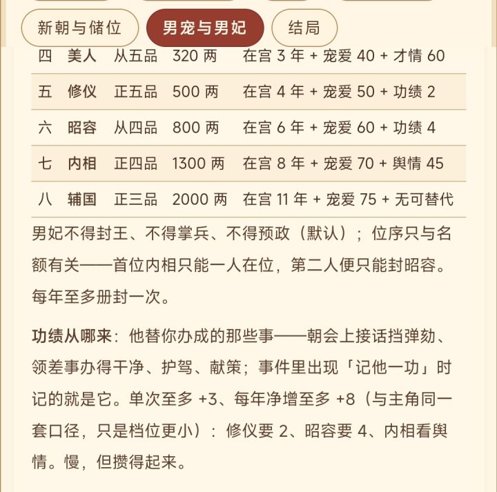 礼貌问问怎么给男妃加功绩截图