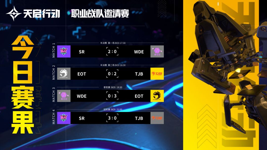 《天启行动》职业战队邀请赛冠军诞生🏆! 2